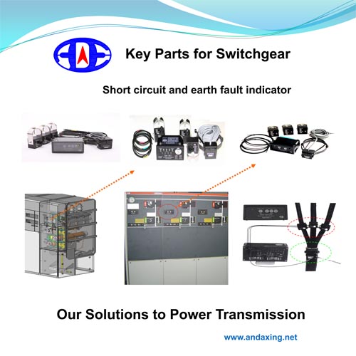 high voltage presence indication systems